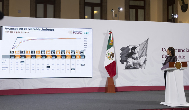 Avanza entrega de apoyos y limpieza tras lluvias: Gobierno de México