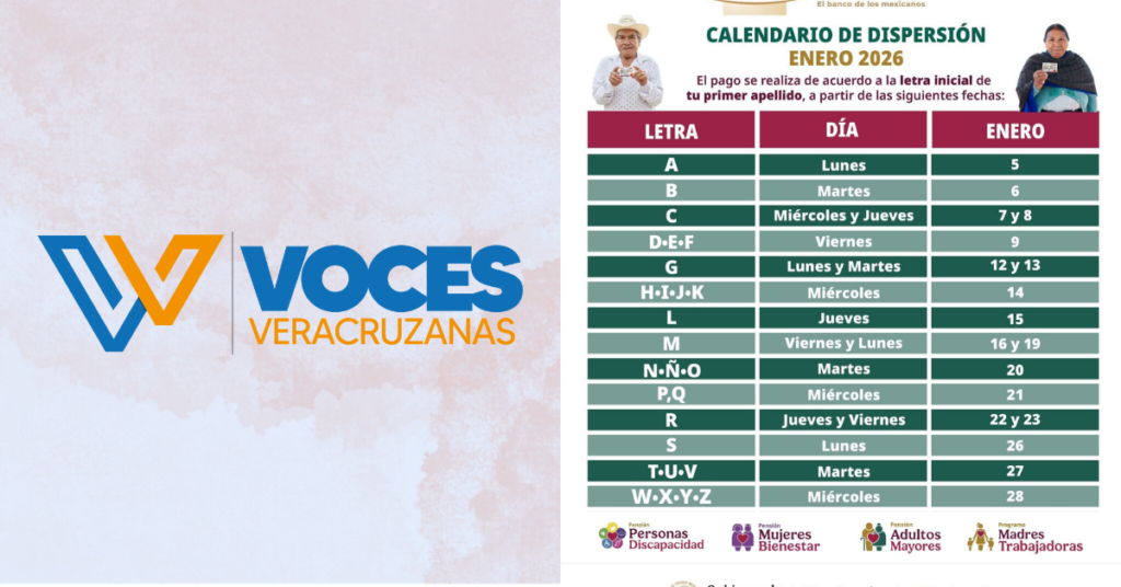 Banco del Bienestar publica calendario de pagos de programas sociales para enero de 2026